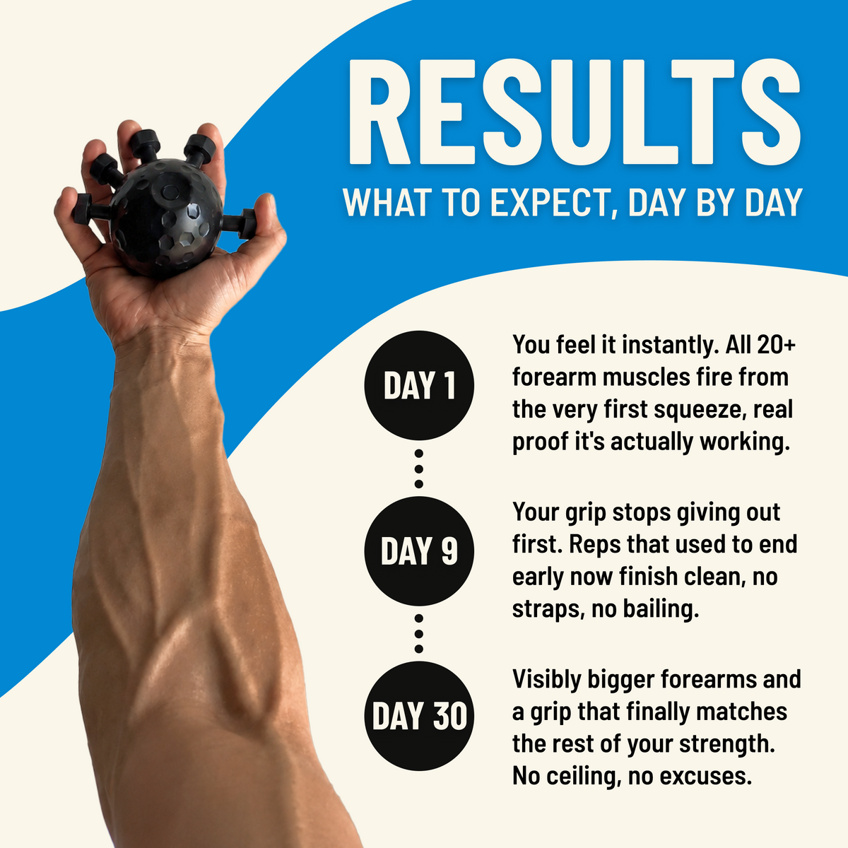 IROND Forearm Trainer