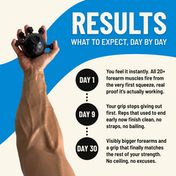 IROND Forearm Trainer