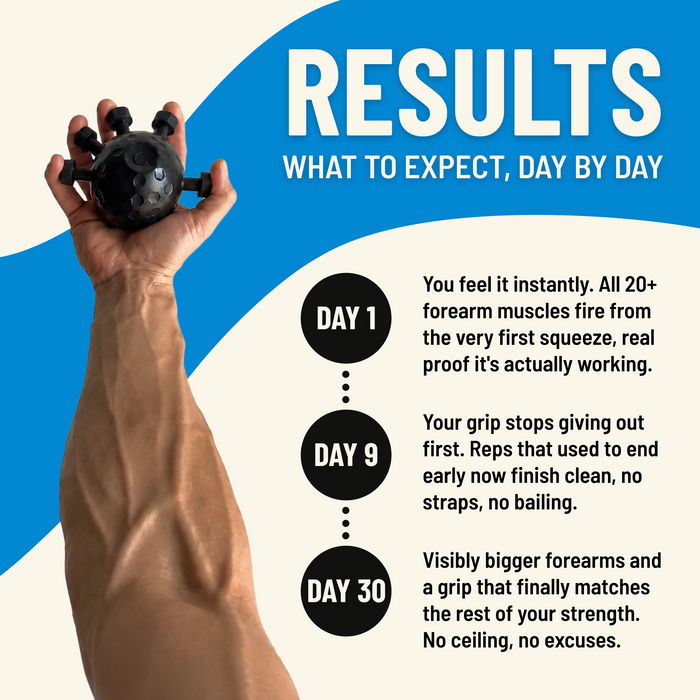 IROND Forearm Trainer