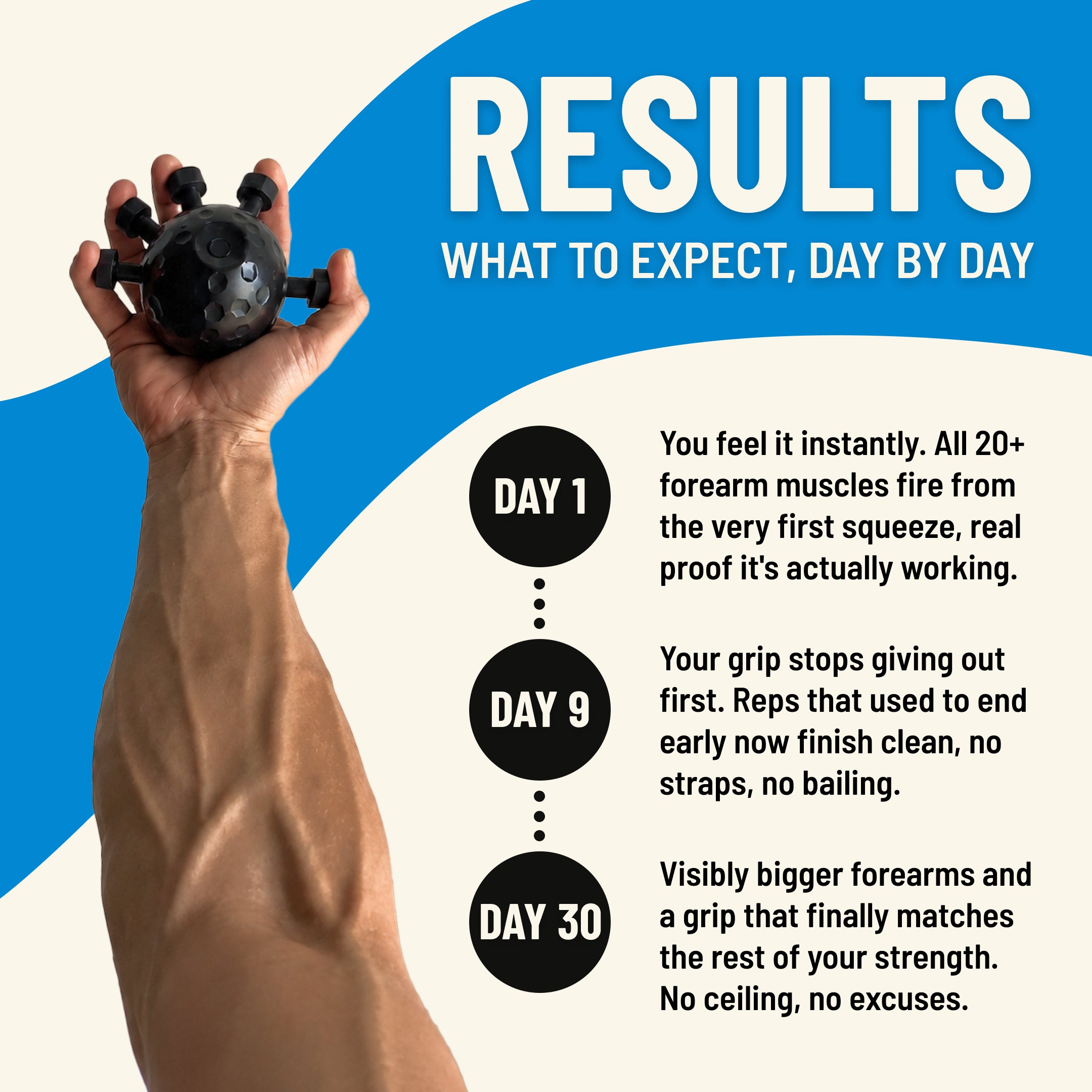 IROND Forearm Trainer